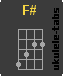 F# Acorde de ukulele