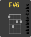 F#6 Accordo di ukulele