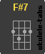 F#7 Accord de ukulélé