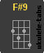F#9 Accordo di ukulele