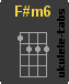 F#m6 Acorde de ukulele
