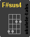 F#sus4 Accordo di ukulele