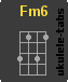 Accordo di ukulele : Fm6