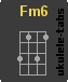 Ukulele chord : Fm6