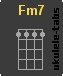 Ukulele chord : Fm7