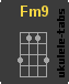 Acorde de ukulele : Fm9