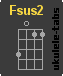 Chwyt ukulele : Fsus2