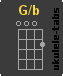 G/B Ukulelengriffe
