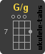 G/G Ukulelengriffe