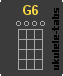 Ukulele chord : G6
