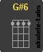 G#6 Accord de ukulélé