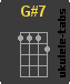 G#7 Ukulelengriffe