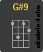 G#9 Acorde de ukulele