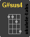 G#sus4 Acorde de ukulele