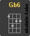 Accordo di ukulele : Gb6
