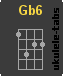 Ukulele chord : Gb6