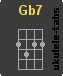Acorde de ukulele : Gb7