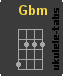 Acorde de ukulele : Gbm