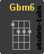 Ukulele chord : Gbm6