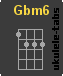 Ukulelengriffe : Gbm6