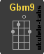 Acorde de ukulele : Gbm9