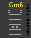 Ukulele chord : Gm6