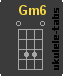 Ukulelengriffe : Gm6