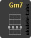 Chwyt ukulele : Gm7