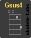 Ukulelengriffe : Gsus4