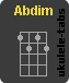 Ukulele chord : Abdim