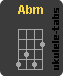 Ukulele chord : Abm