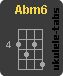 Acorde de ukulele : Abm6