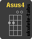 Ukulele chord : Asus4