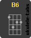 Ukulele chord : B6