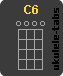 Ukulele chord : C6