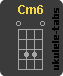 Ukulele chord : Cm6