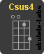 Ukulele chord : Csus4