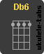 Ukulele chord : Db6