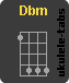 Ukulele chord : Dbm