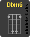 Acorde de ukulele : Dbm6