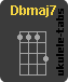Acorde de ukulele : Dbmaj7