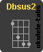 Acorde de ukulele : Dbsus2