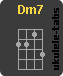 Ukulele chord : Dm7