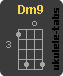 Ukulele chord : Dm9