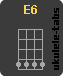 Acorde de ukulele : E6