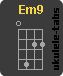 Acorde de ukulele : Em9