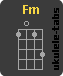 Chwyt ukulele : Fm