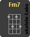 Acorde de ukulele : Fm7