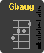 Acorde de ukulele : Gbaug