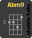 Acorde de ukulele : Abm9